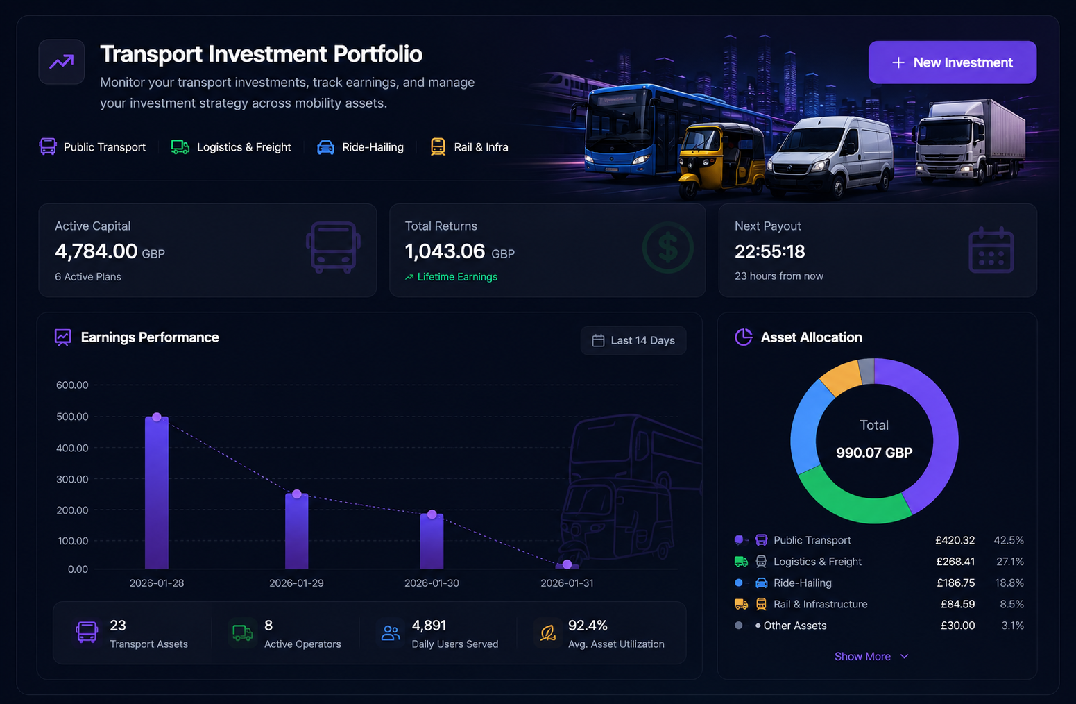 Dashboard Interface